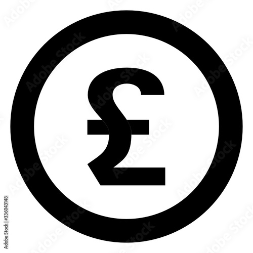 A currency sign or currency symbol is a shorthand for a currency's name (Pound symbol)