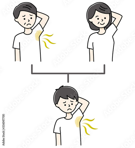Axillary odor genetic map, father to son