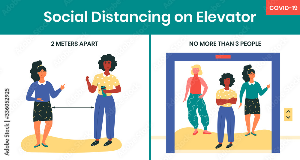 Social distancing in elevator during COVID-19 quarantine horizontal vector memo illustration. Prevention of coronavirus infection by keeping distance of 2 meters. Self care and social responsibility. Social distancing in elevator during COVID-19 quarantine horizontal vector memo illustration. Prevention of coronavirus infection by keeping distance of 2 meters. Self care and social responsibility.