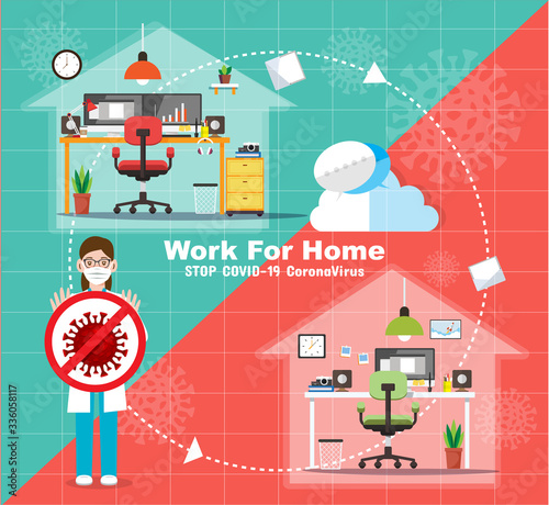 Working from home during Covid-19, Social distancing concept