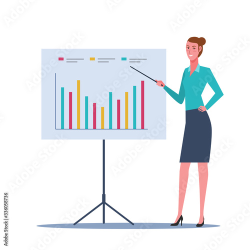 Business woman pointing at chart board. Business presentation concept isolated on white background