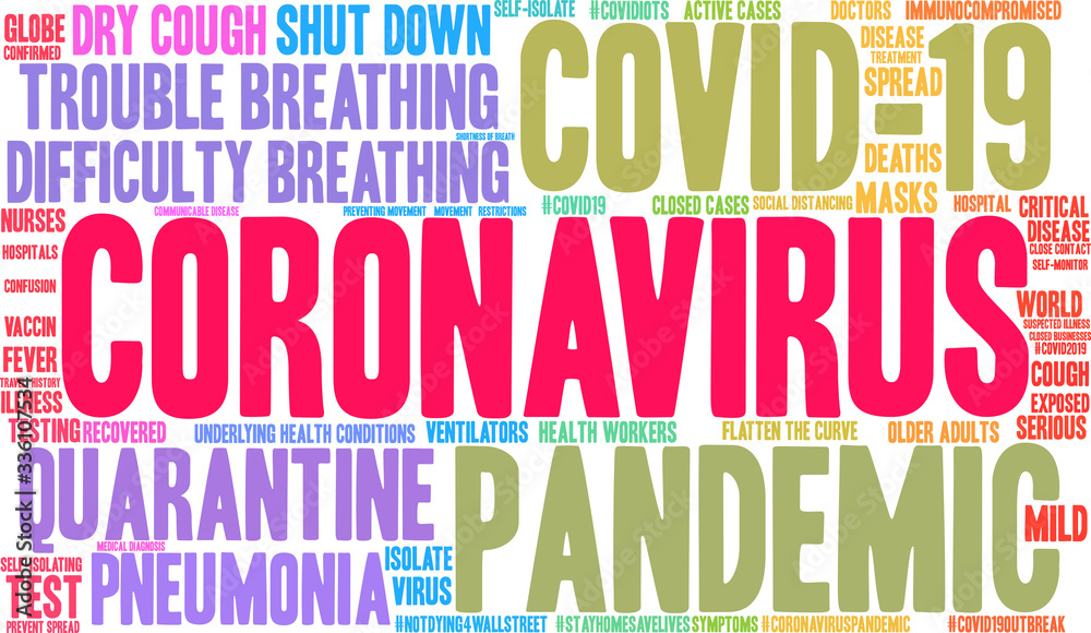 Coronavirus word cloud on a white background. Coronavirus word cloud on a white background.