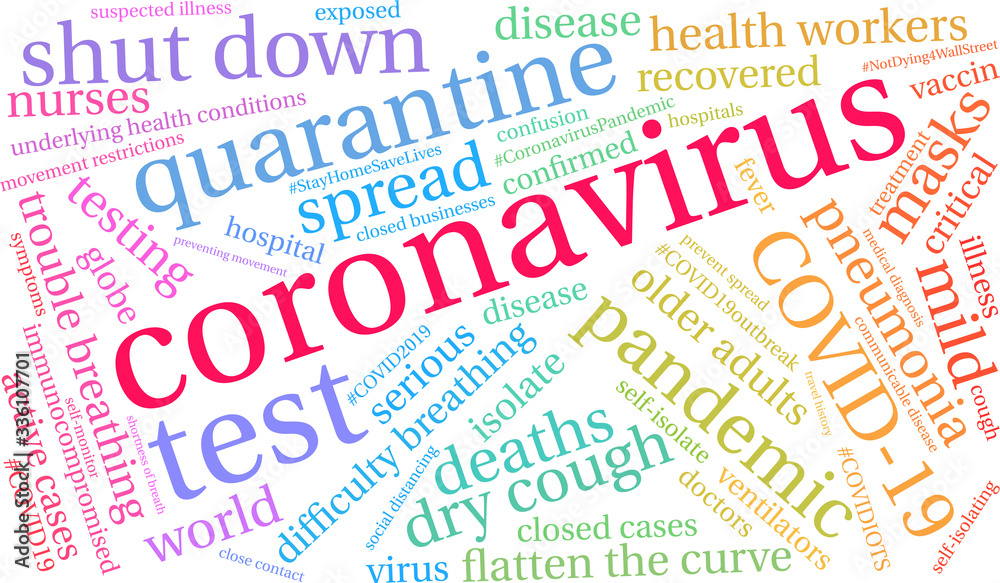 Coronavirus word cloud on a white background. . 