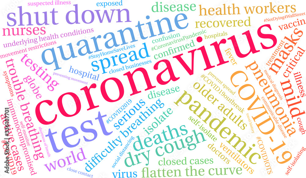 Coronavirus word cloud on a white background. . Coronavirus word cloud on a white background. .