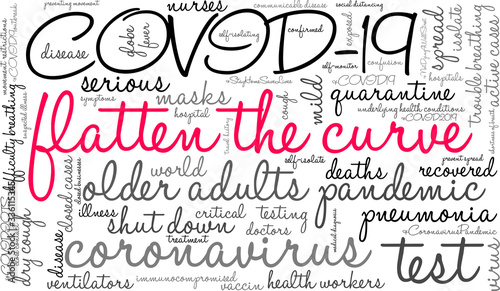 Flatten The Curve word cloud on a white background.