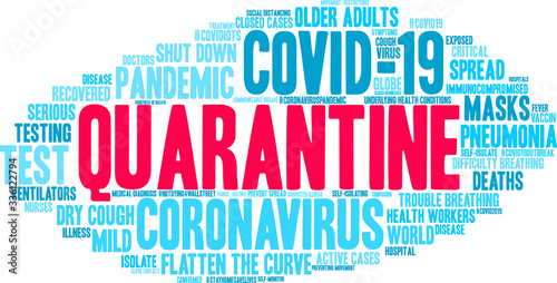 Quarantine word cloud on a white background. 