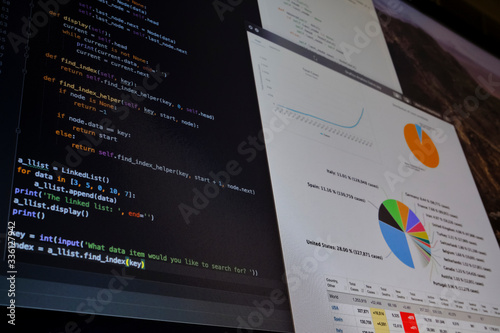 view of a computer screen with Python programming code and charts about coronavirus crisis evolution photo