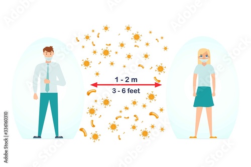 Keep distance sign. Coronovirus epidemic protective equipment. Preventive measures. Steps to protect yourself. Keep the 1 meter distance. Vector illustration.