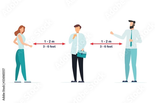 Keep distance sign. Coronovirus epidemic protective equipment. Preventive measures. Steps to protect yourself. Keep the 1 meter distance. Vector illustration.