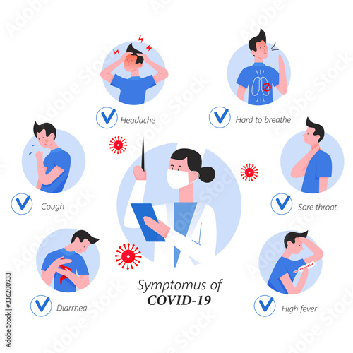Coronavirus symptoms infographic flat vector illustration. Icons at circle with doctor in middle shows signs of covid 19. Hard to breathe, sore throat, high fever, diarrhea, cough, headache