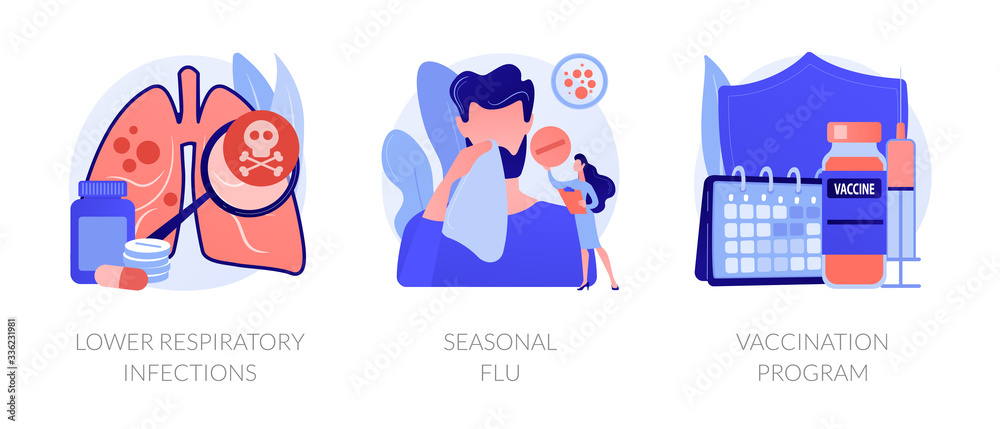 Influenza viruses treatment abstract concept vector illustration set. Lower respiratory infections common symptoms, fever and cough, seasonal flu shot, healthcare vaccination program abstract metaphor