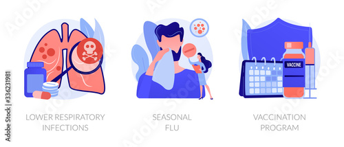 Influenza viruses treatment abstract concept vector illustration set. Lower respiratory infections common symptoms, fever and cough, seasonal flu shot, healthcare vaccination program abstract metaphor