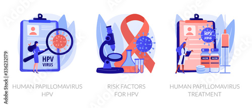 Virus diagnostic, infected cells analyzing. Human papillomavirus HPV, risk factors for HPV, human papillomavirus treatment metaphors. Vector isolated concept metaphor illustrations.