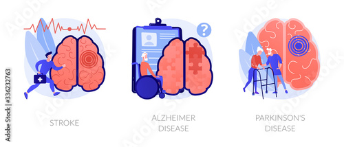 Neurological disorders abstract concept vector illustration set. Stroke, Alzheimer disease, Parkinsons disease. Nervous system and brain issue, symptoms and immune response, trauma abstract metaphor.