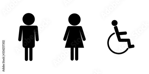 SILUETAS DE BAÑO/ WC HOMBRE MUJER PERSONA PERSONA DISCAPACITADA