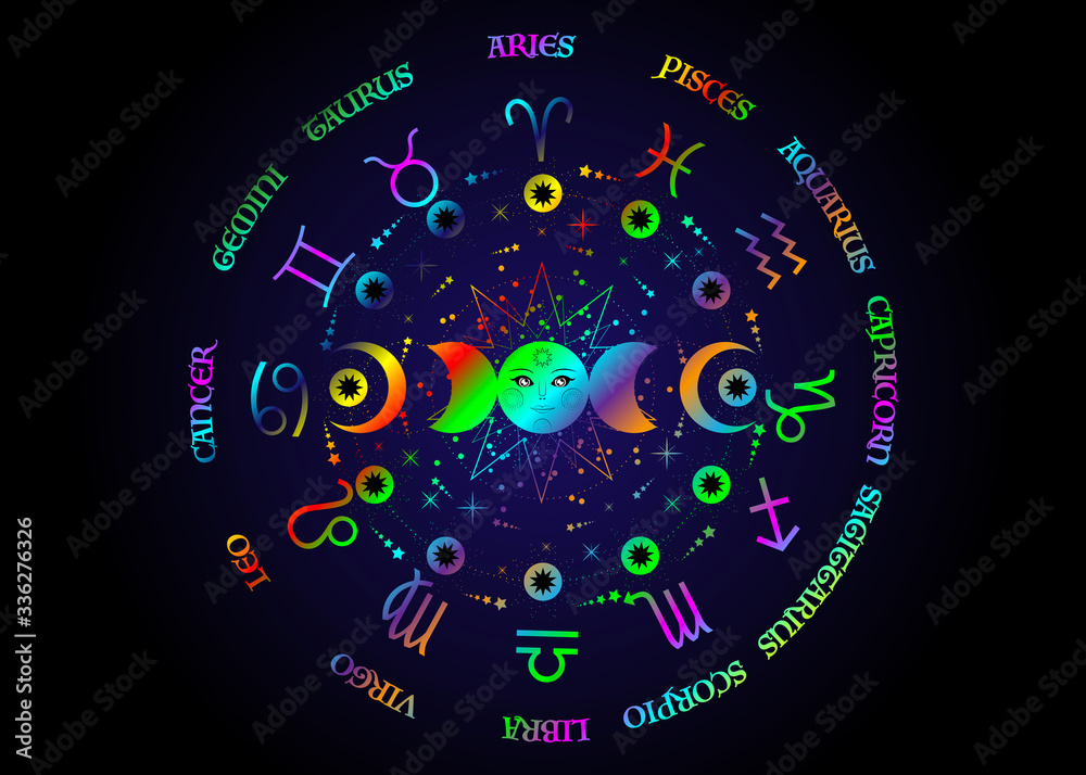 wheel of the zodiac signs and triple moon, colorful pagan Wiccan