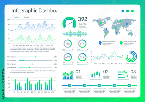 Infographic dashboard. UI design with graphs, charts and diagrams. Web interface template for business presentation. Vector illustration.