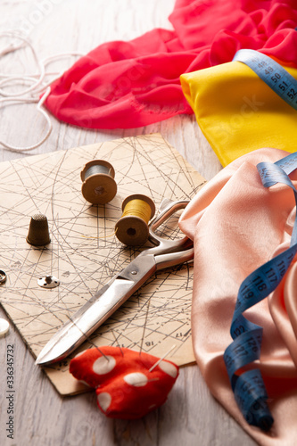 Принти на полотні Set of items for cutting and sewing