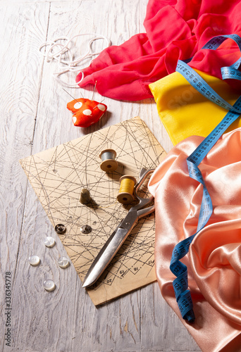 Принти на полотні Set of items for cutting and sewing
