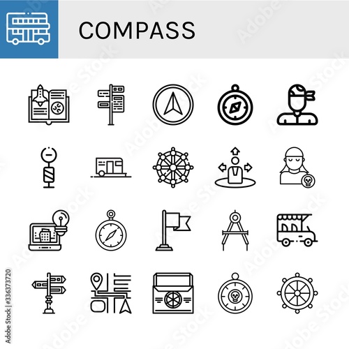 compass icon set