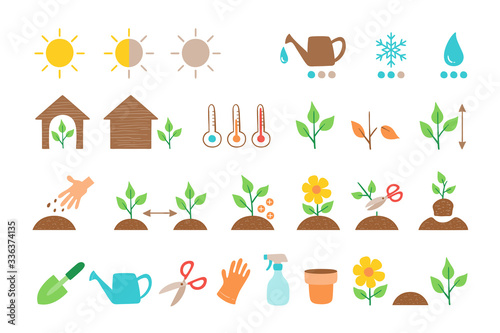 Plant icon set. Collection of icons for descripting the characteristics and needs of each type of plant. Colorful vector icons isolated on white background.