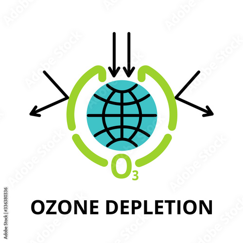 Infographic concept of Ozone Depletion