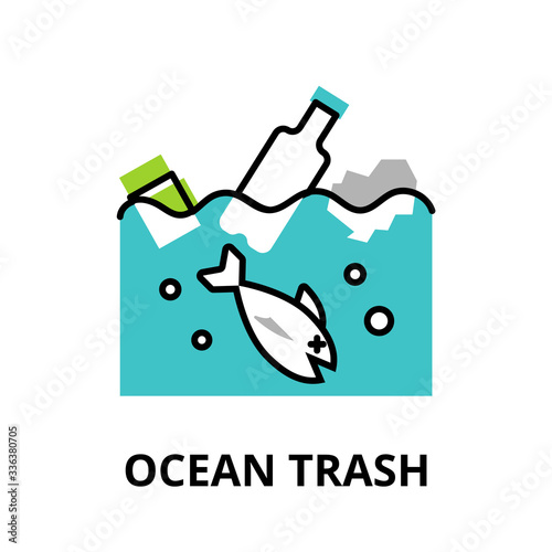 Infographic concept of Ocean trash
