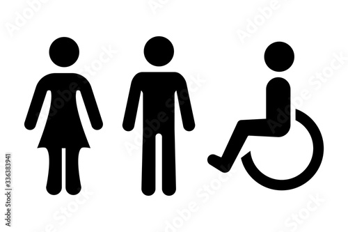 Icons of man, woman and person with disabilities.
