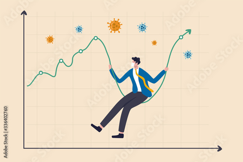 Coronavirus crash stock market plunged, high volatility asset price swing in Coronavirus outbreak crisis concept, businessman with sanitary mask sit on stock market graph as swing, COVID-19 pathogen
