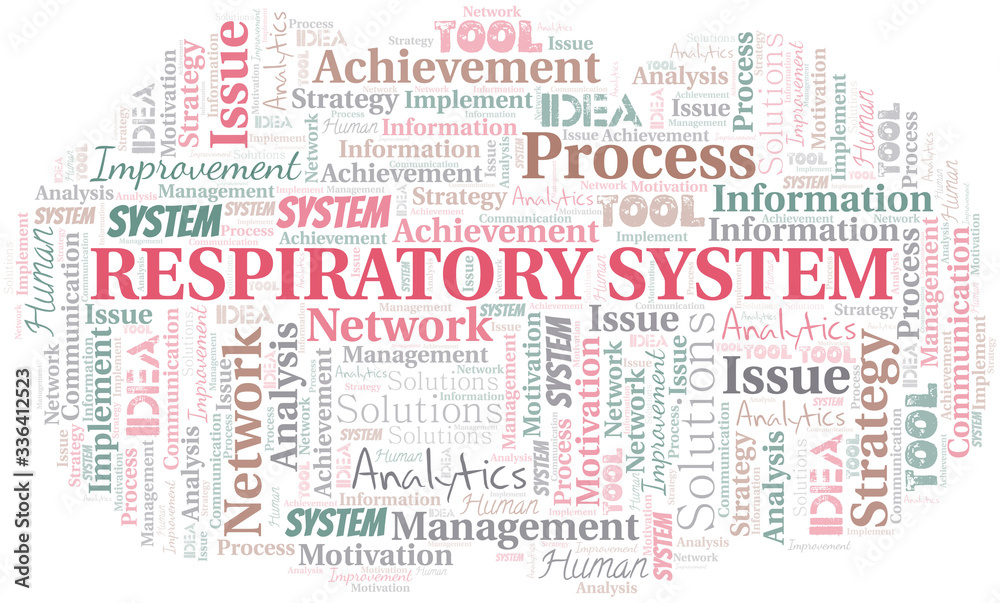 Obraz premium Respiratory System typography vector word cloud.