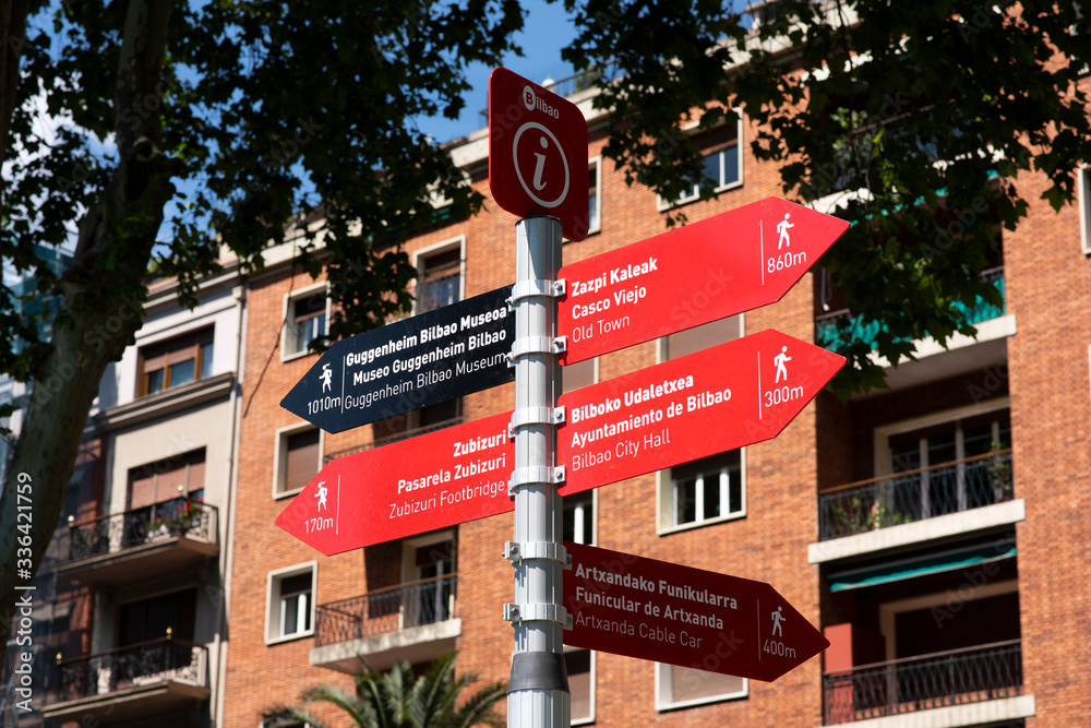 Mock up road signs in the city of Bilbao, Spain.