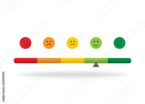 Satisfaction rating of mood. Happy emoticon, negative or good. Emoji of sad and excellent rating. Emoticon scale. Vector EPS 10