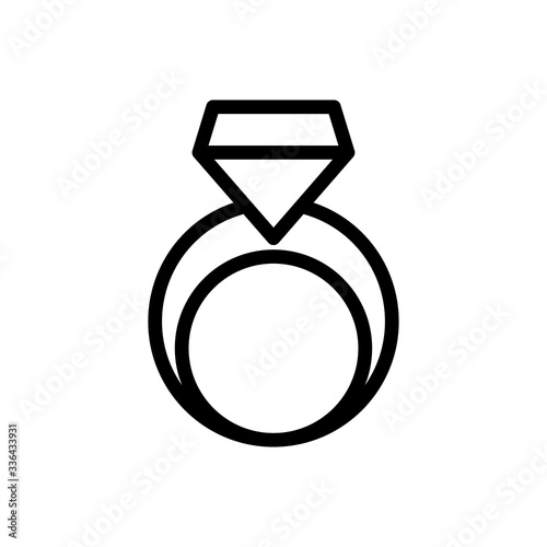 Картината върху платно engagement