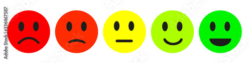 Happy smiley, funny smile, scared and sad emoticon, for sites and applications smiley icons. Smiley icon set.