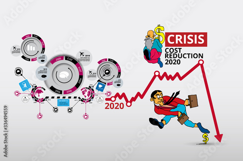 Crisis impact on global economy and stock markets. Financial crisis concept illustration