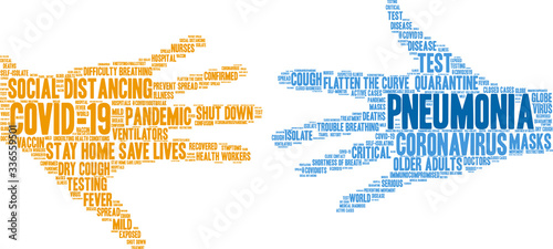 Pneumonia with Coronavirus word cloud on a white background. 