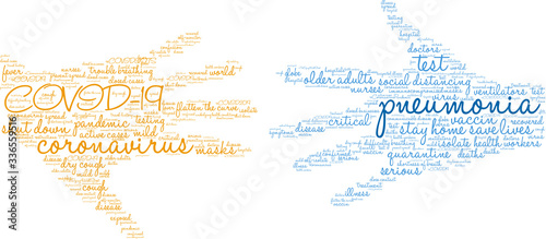 Pneumonia word cloud on a white background. 