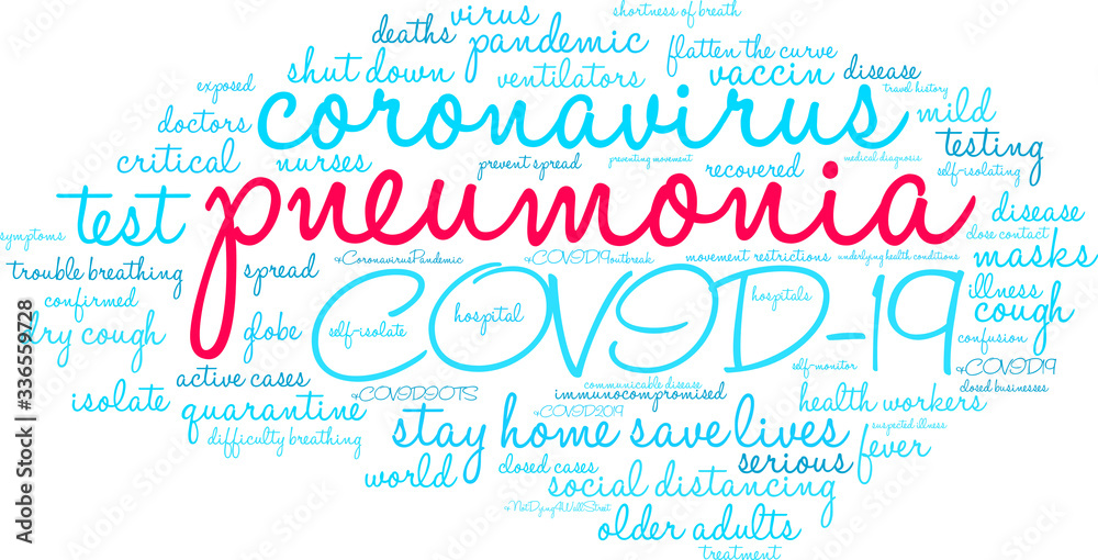 Pneumonia with Coronavirus word cloud on a white background. Pneumonia with Coronavirus word cloud on a white background.