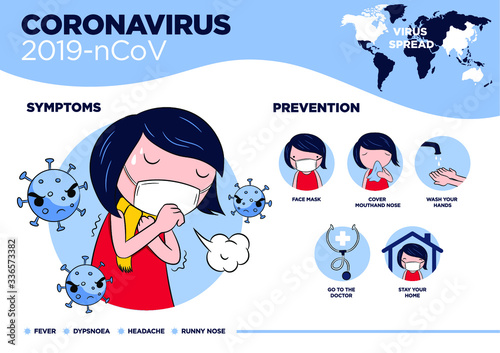 Coronavirus 2019-nCoV symptoms, healthcare and medicine infographic. Coronavirus precaution tips. Vector illustrator.