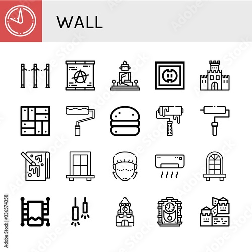 Set of wall icons