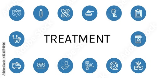Set of treatment icons