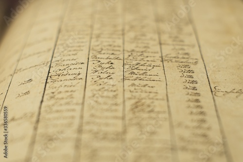 Soft focus of an old book of local records with list of residents' names and information photo
