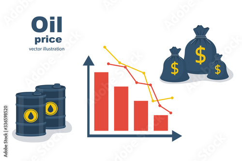 Barrel of oil, dollars and graph. The fall of the oil market. The price of oil. Landing page Vector illustration.