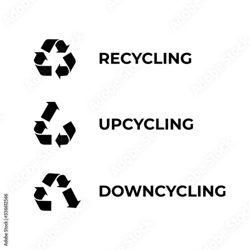 Recycle, upcycle, downcycle icon