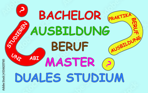 Welchen Bildungsweg einschlagen?