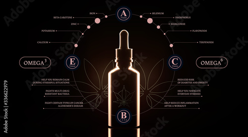 CBD oil benefits. Cannabis oil. Marijuana background. Realistic glass bottle with hemp oil. Mock up of cannabis oil extracts in jar. Medical Marijuana use flyer or banner. Recreational weed usage.