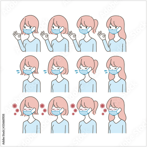 Four types of women wearing masks to prevent disease