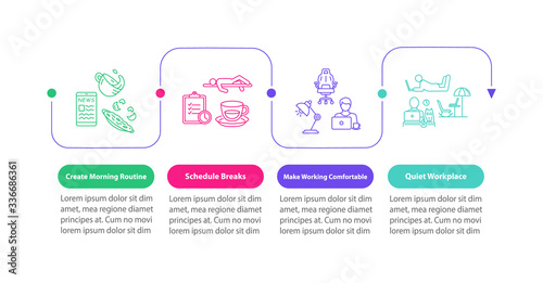 Work at home tips vector infographic template. Breaks and quiet workplace presentation design elements. Data visualization with 4 steps. Process timeline chart. Workflow layout with linear icons