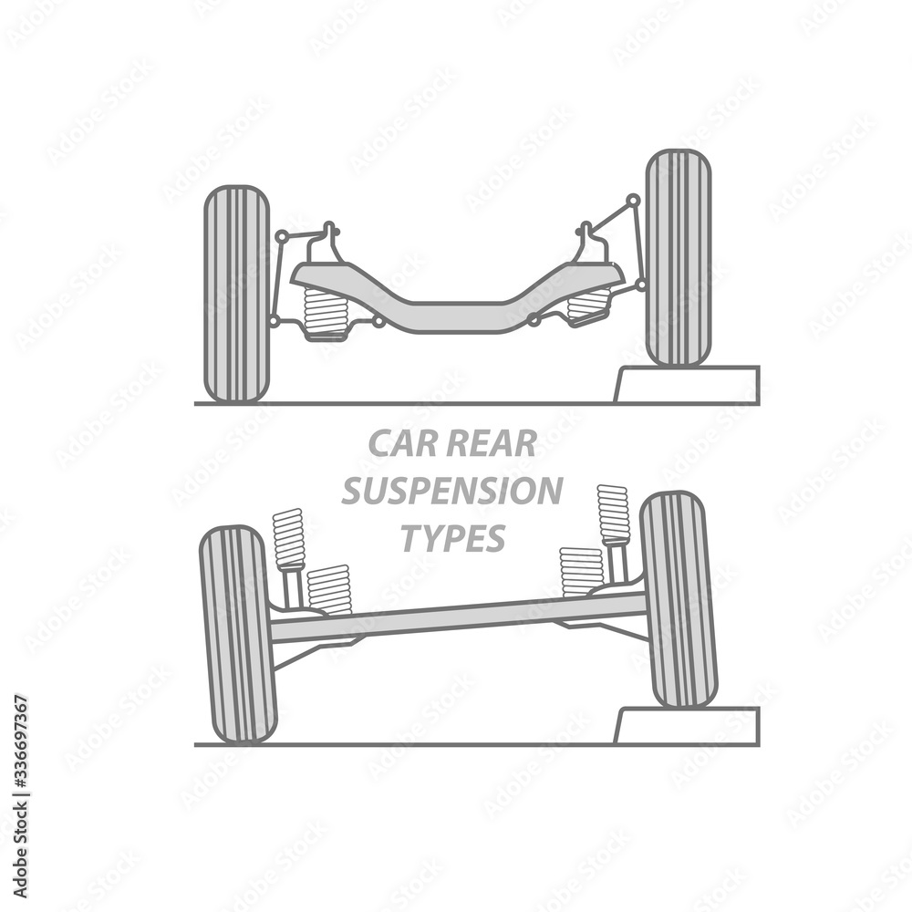 Difference between car rear suspension types - solid axle beam and rear independent suspension, rear wheel axle principle of operation