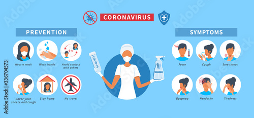 Coronavirus 2019-nCoV disease prevention and symptoms tips, doctor explain infographics with icons. Healtcare and medicine concept..